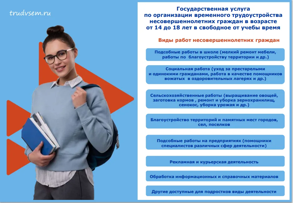 памятка «Государственная услуга по организации временного трудоустройства несовершеннолетних граждан в возрасте от 14 до 18 лет в свободное от учебы время».